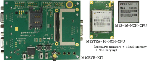 M10EVB-KIT  GSM- M12TEA-16-NCH-CPU